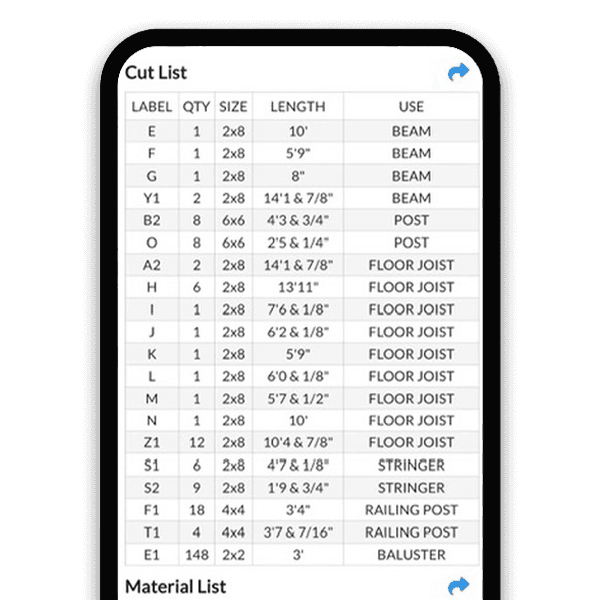 Material and Cut List Interface