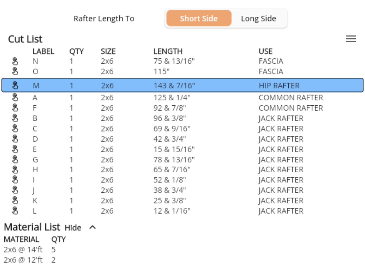 irregular hip rafter cut lise redx roof app