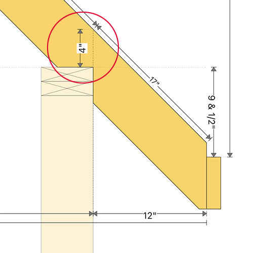 what is the rafter height above plate on a roof rafter