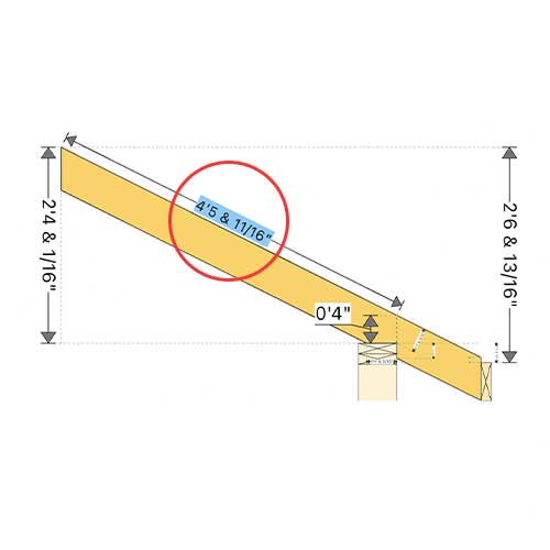 what is the rafter length minus tail length on a roof rafter