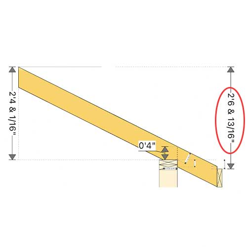 what is the rise from fascia on a roof rafter