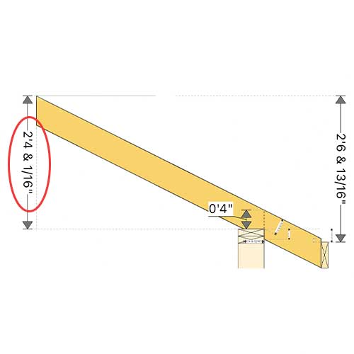 what is the rise from wall on a roof rafter