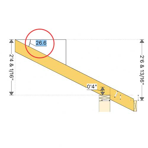 what is the roof angle on a roof rafter