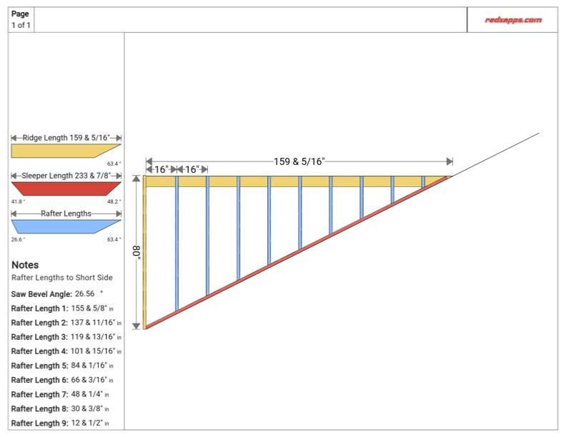 Valley blueprint with ridge and valley rafters redx roof app