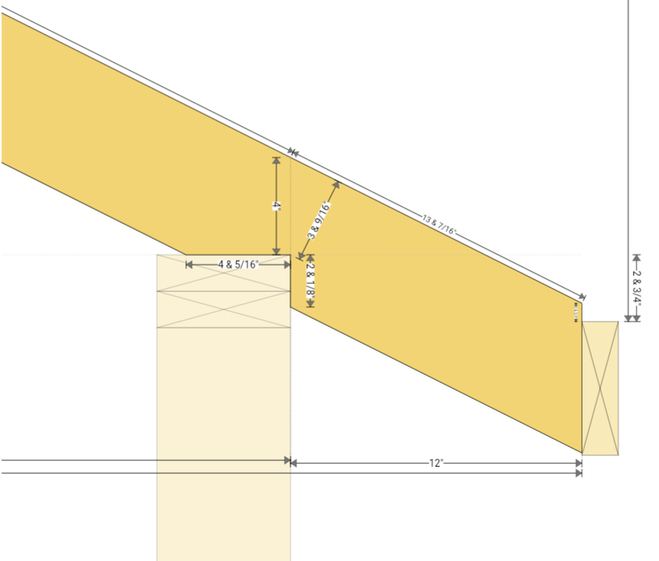 Zoom in on common rafter plan