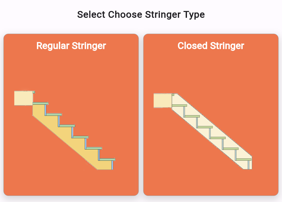 Choose between a regular or closed stringer