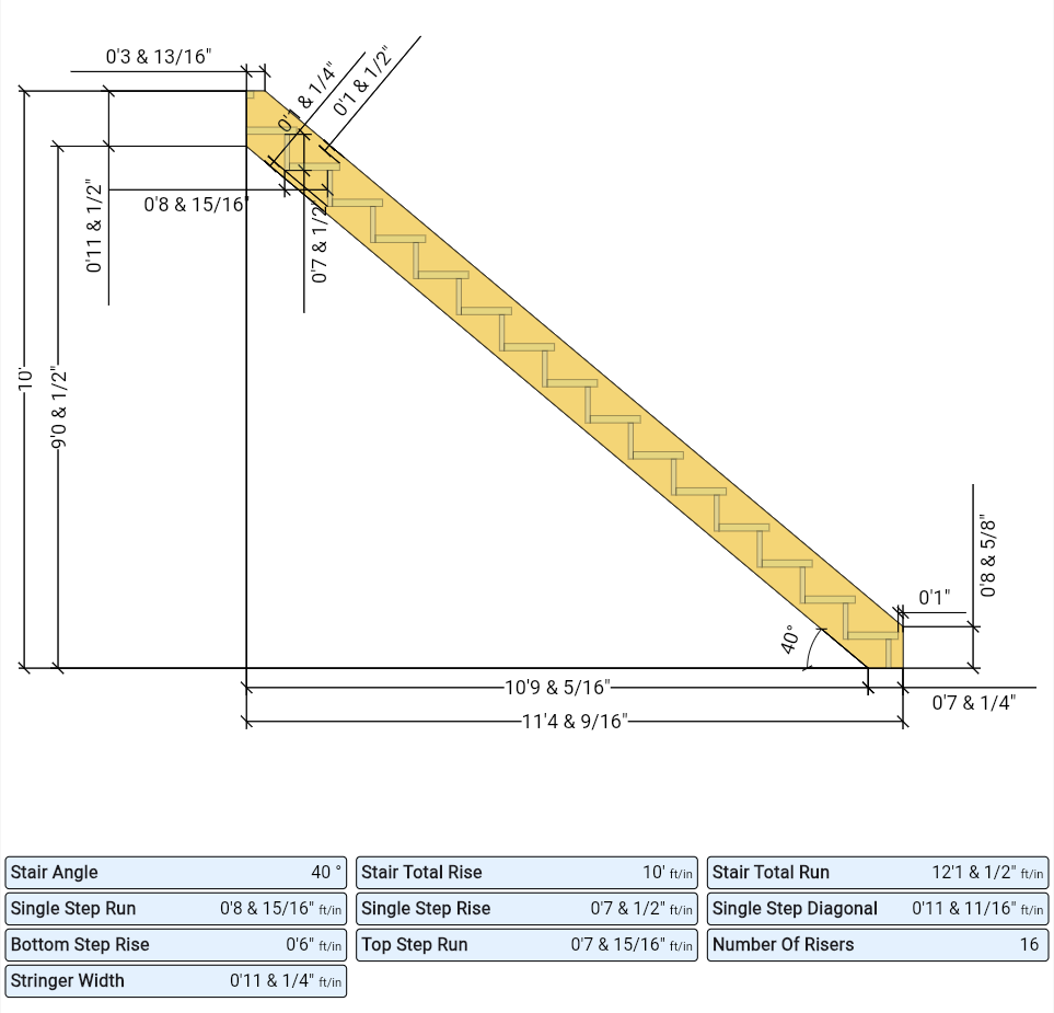 closed stringer cut lsit layout plan blueprint