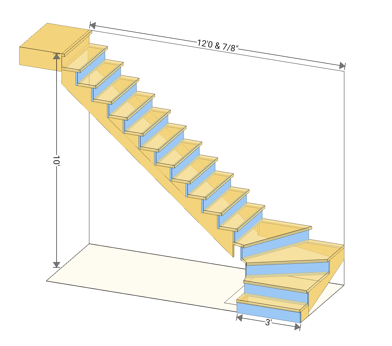 Real-time 3D visualization of staircase