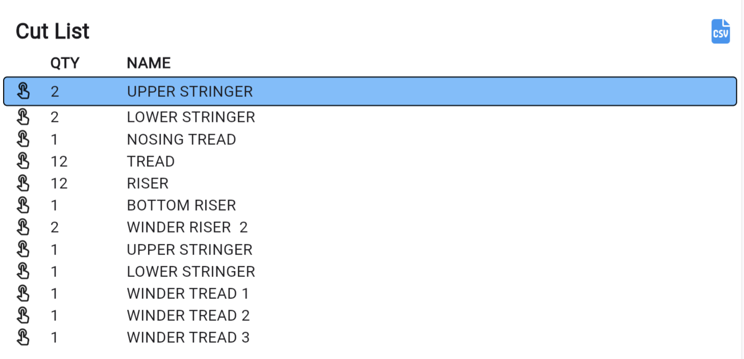 Selectable cut list components