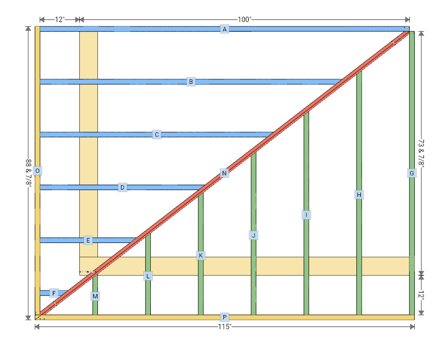 top down view of 3D model of corner irregular hip rafter