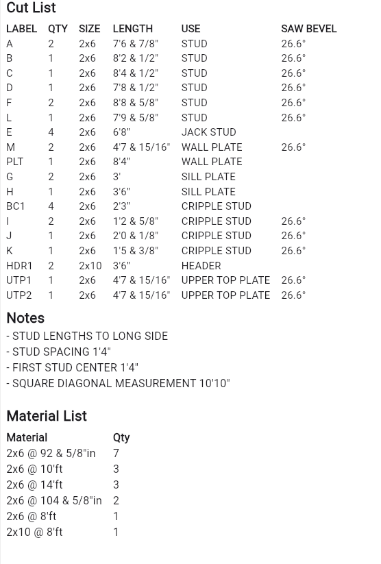 angled wall cut list redx walls