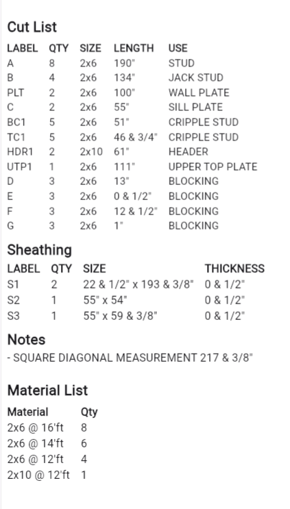 tall Wall cut list with blocking and sheathing double stud RedX Walls