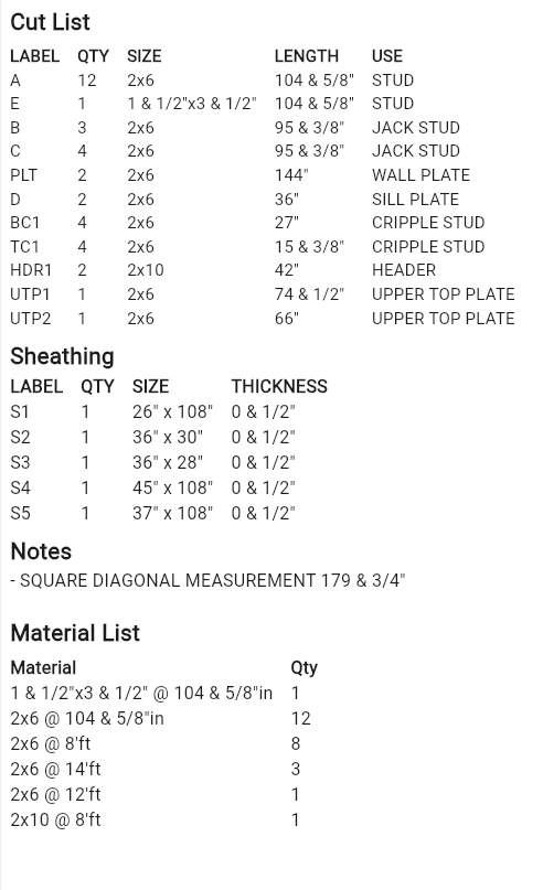 wall cut list with sheathing redx walls